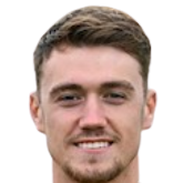 https://img.ydrskcc.com/img/football/player/b5e352f2cd1e64dbfc72c83870fc0bce.png